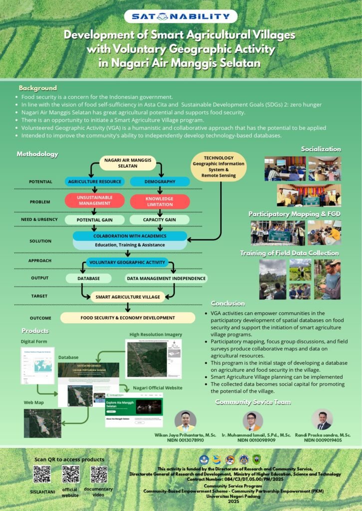 Pendampingan Inisiasi Smart Agriculture Village Melalui Pembangunan Volunteered Geographic Database Ketahanan Pangan Dan Pertanian Di Nagari Air Manggis Selatan 2 Page 0001 1 725x1024