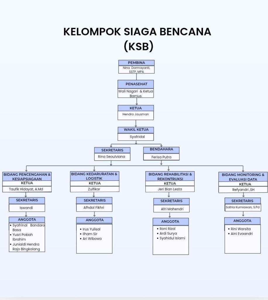 whatsapp image 2026 01 26 at 14.16.46