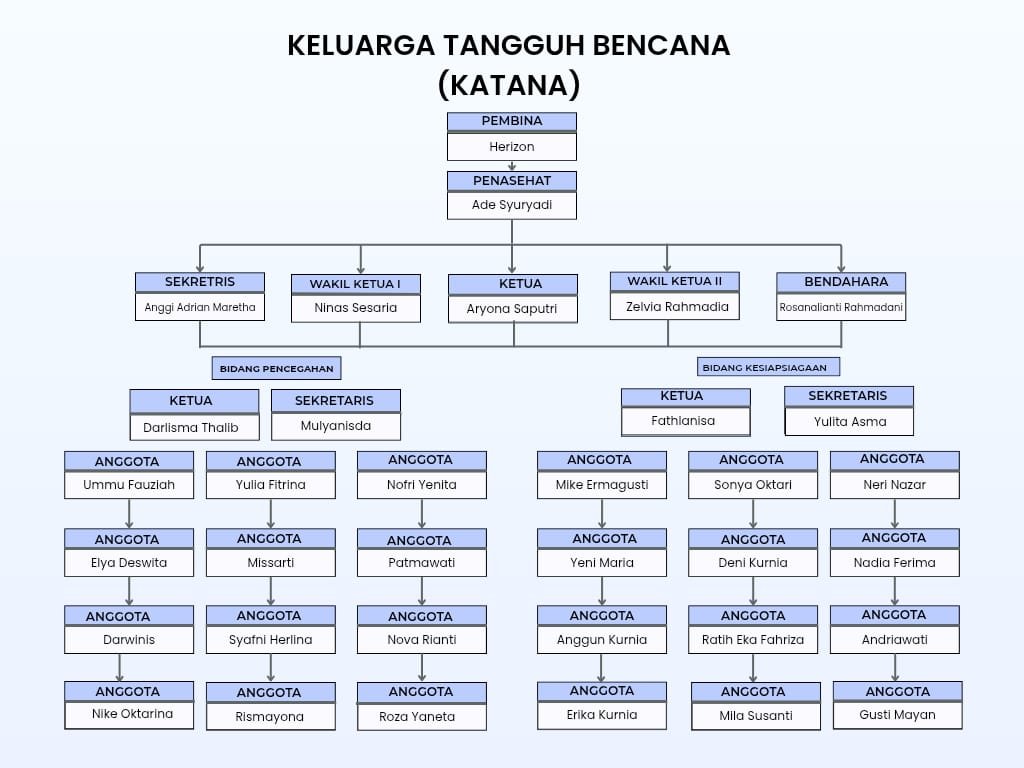 whatsapp image 2026 01 26 at 14.16.47